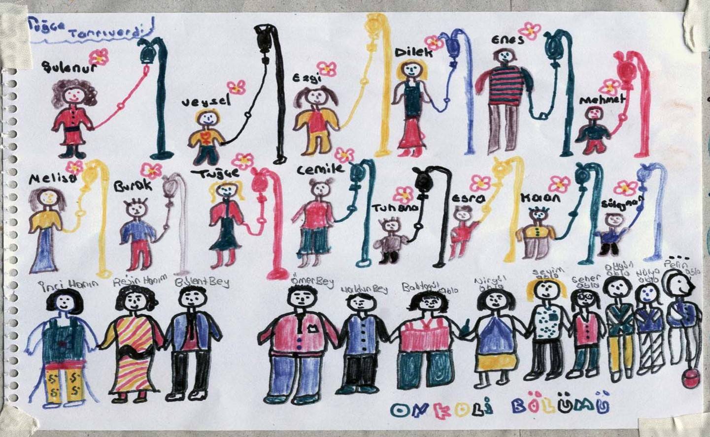 ÇOCUK KANSERLERİ SEVGİ VE DAYANIŞMA DERNEĞİ (ÇOKSEV) Yararına İSAD AYIŞIĞI KOROSU KONSERİ