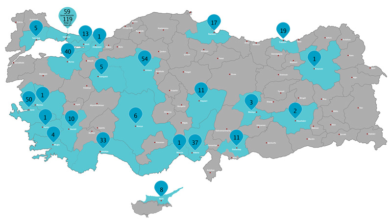 Sektörün 510 kalesi var