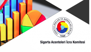  Sigorta Alacağı Takip İşlemleri