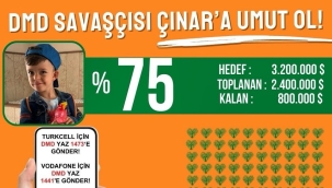 ÇINAR desteğinizle başarabilir.